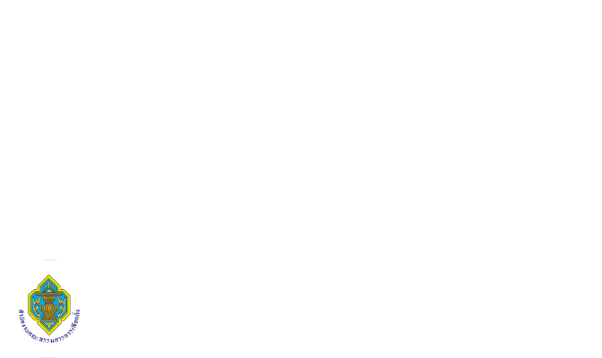 Timeline เลือกตั้ง 2566